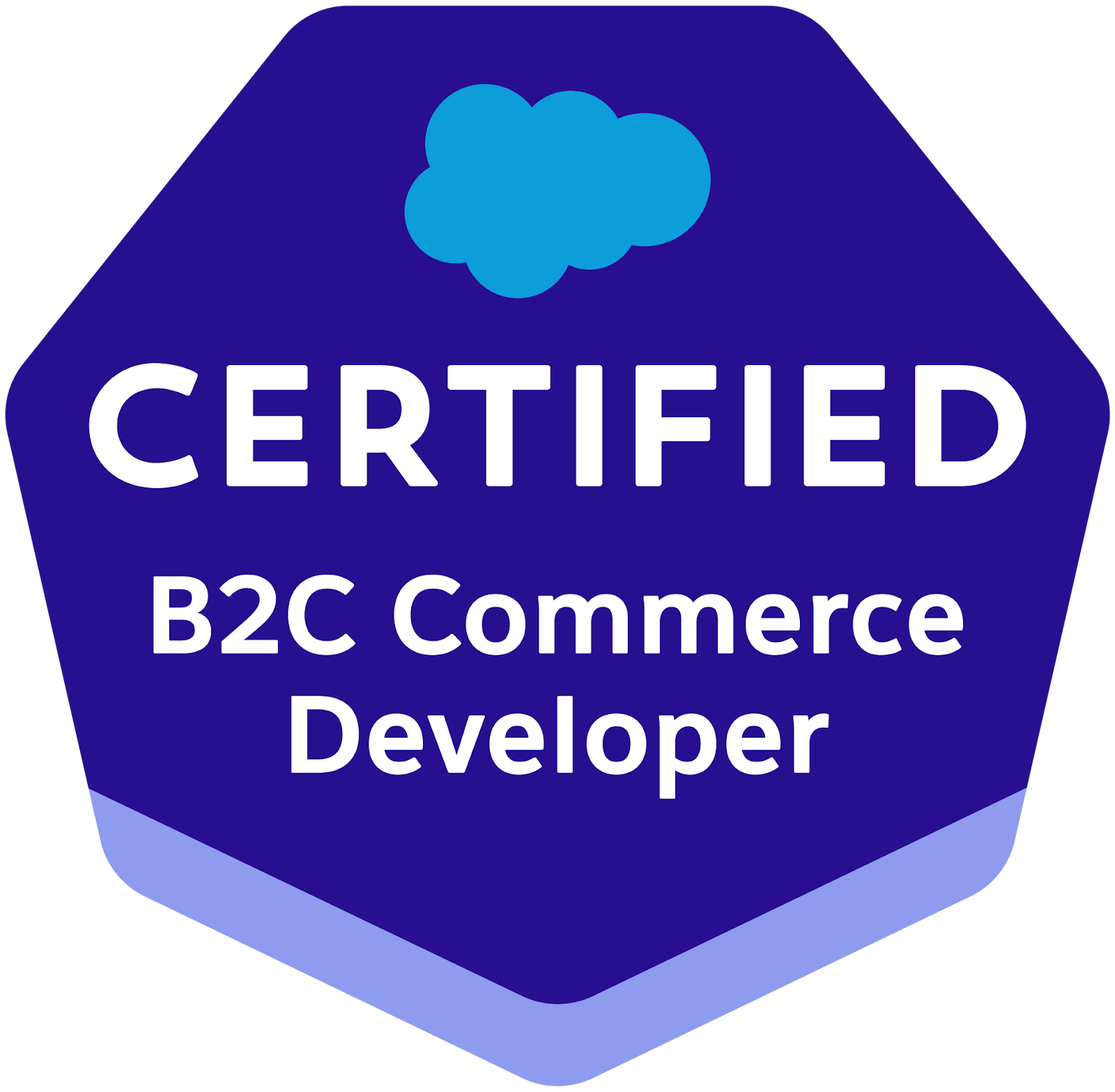 Salesforce Certified B2C Commerce Developer