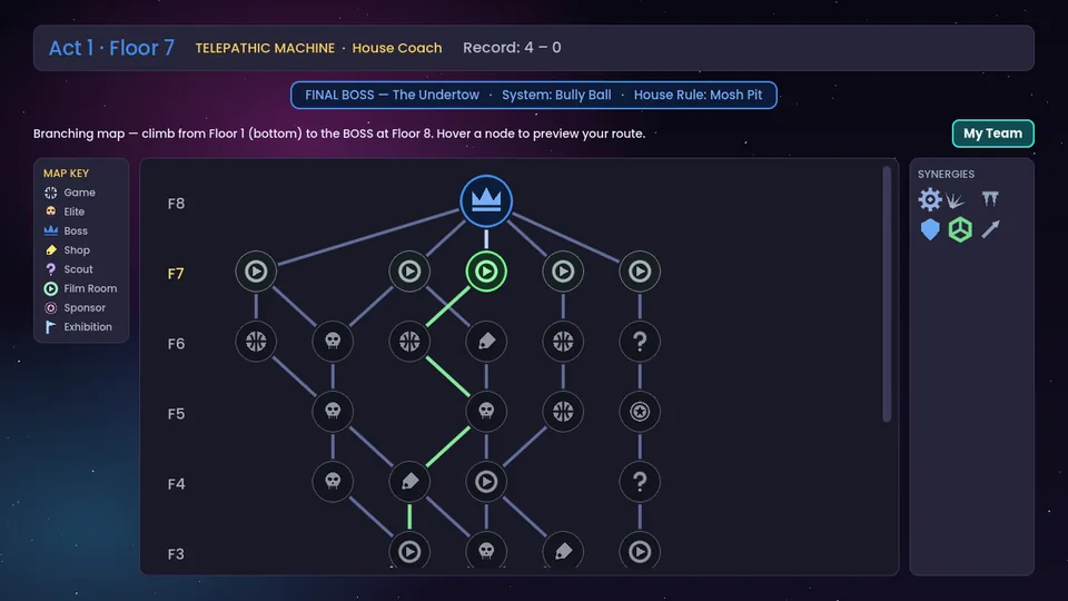 The branching tournament map showing floors of games, elites, shops and scout events leading up to a boss